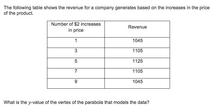 Please help me on this, i dont know how to find the y-value for this type of problem-example-1