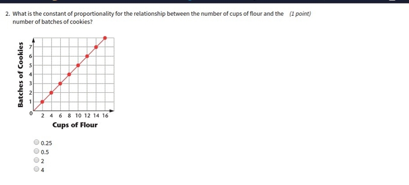 help! no guessing i will double check! make sure u explain very well! ur answer has-example-2