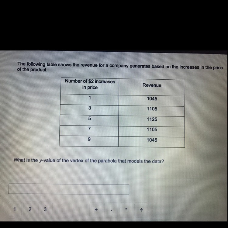 PLEASE HELPWhat is the y-value of the vertex of the parabola that models the data-example-1