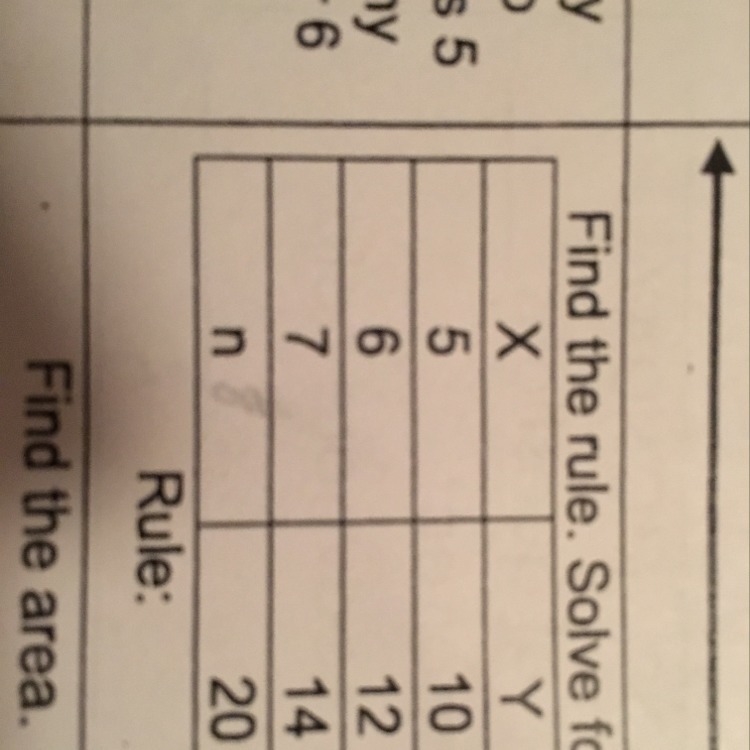 I need help to find the rule for "n"-example-1