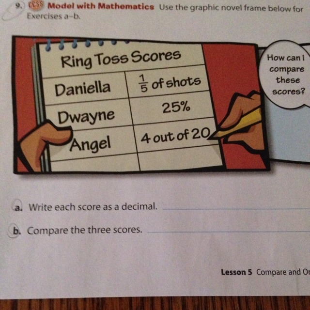 How can I compare these scores?-example-1