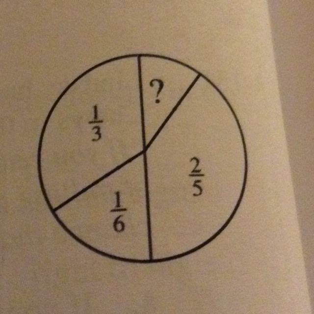 louise is playing a game, but the spinner is incomplete. Each section of the spinner-example-1