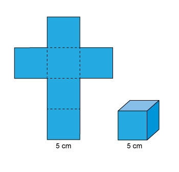 This is a picture of a cube and the net for the cube. What is the surface area of-example-1