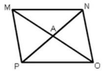 MNOP is a parallelogram. If segment PN = 16 and segment AO = 4 find MO-example-1