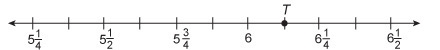 Which decimal is equivalent to the mixed number plotted at point T on the number line-example-1