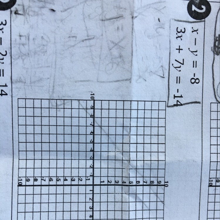 How to graph the second equation-example-1