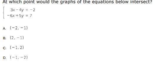 At which point would the graphs of the equations below intersect?-example-1