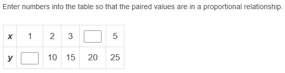 Enter numbers into the table so that the paired values are in a proportional relationship-example-1