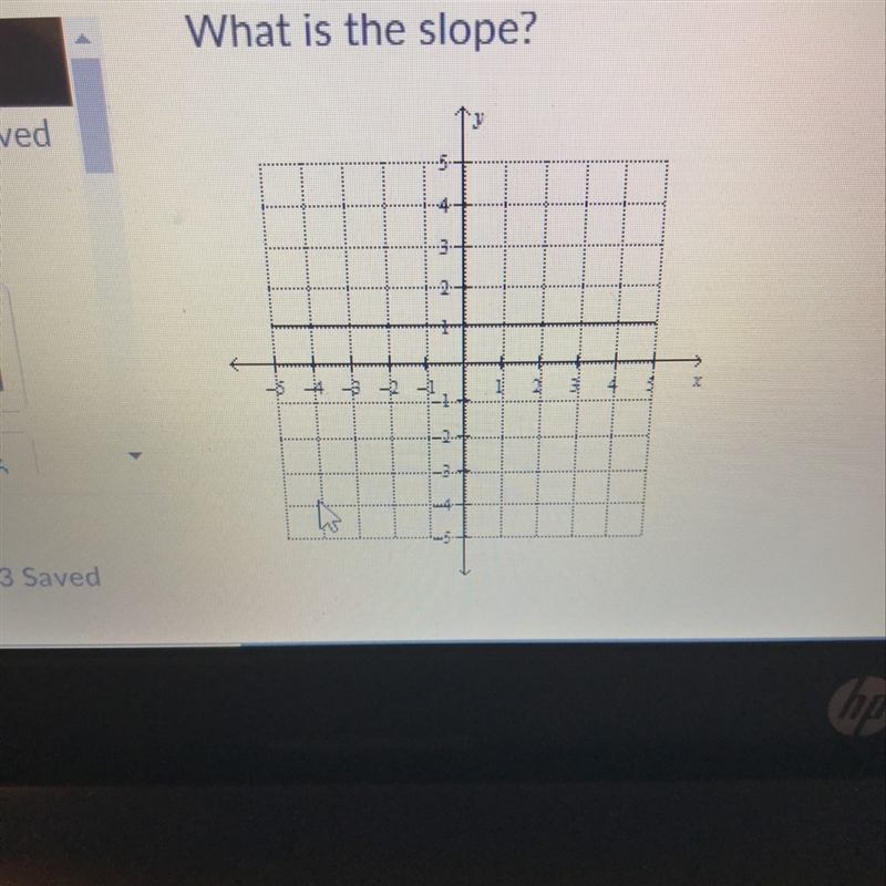 What is the slope? A. 0 B. Undefined Please help!-example-1