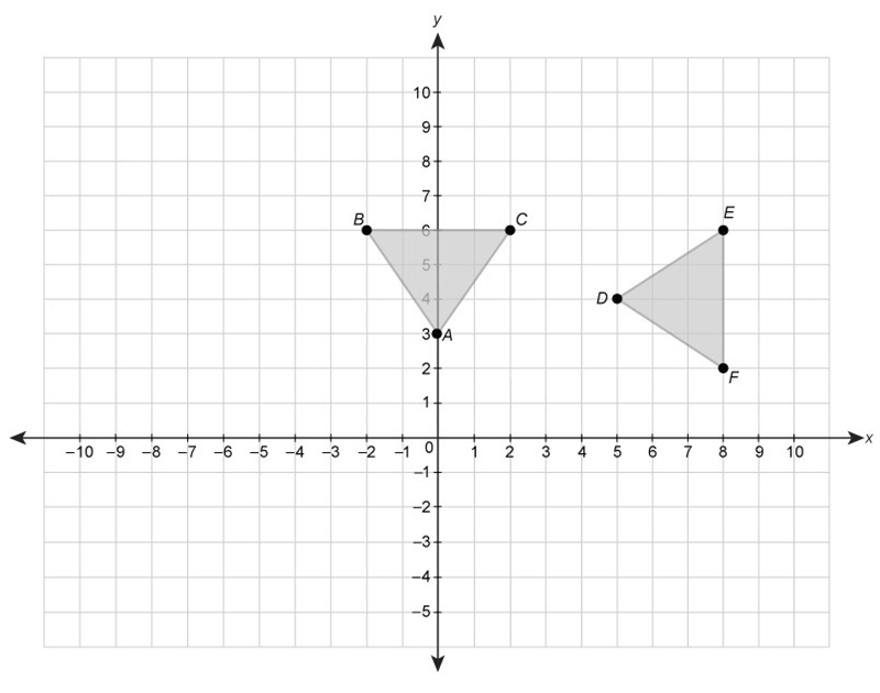 What series of transformations map △ABC onto ​ △DEF ​ to prove that △ABC≅△DEF ? a-example-1