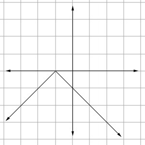 On a separate piece of graph paper, graph y = -|x + 1|; then click on the graph until-example-3