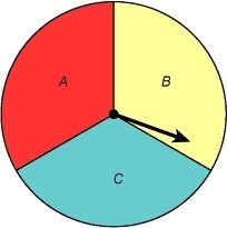 Alice spins the spinner 3 times. What is the probability that she spins an A, then-example-1