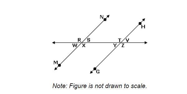 Lines MN and GH are parallel. If m R is 139°, then what is m Z?-example-1