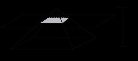 ﻿ A right rectangular pyramid is sliced parallel to the base, as shown. What is the-example-1