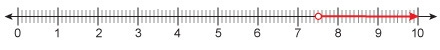 Which number line shows the given inequality? m < 7.5-example-3