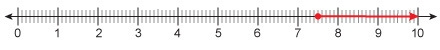 Which number line shows the given inequality? m < 7.5-example-4