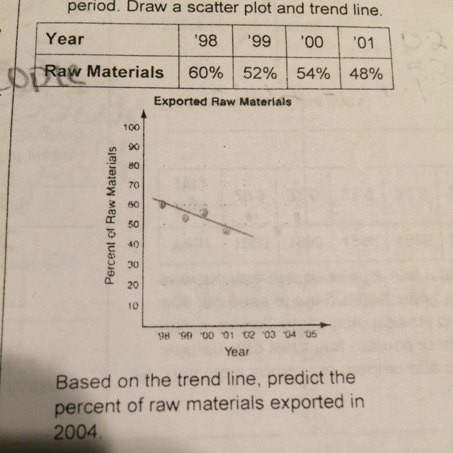 Please help AND explain!-example-1