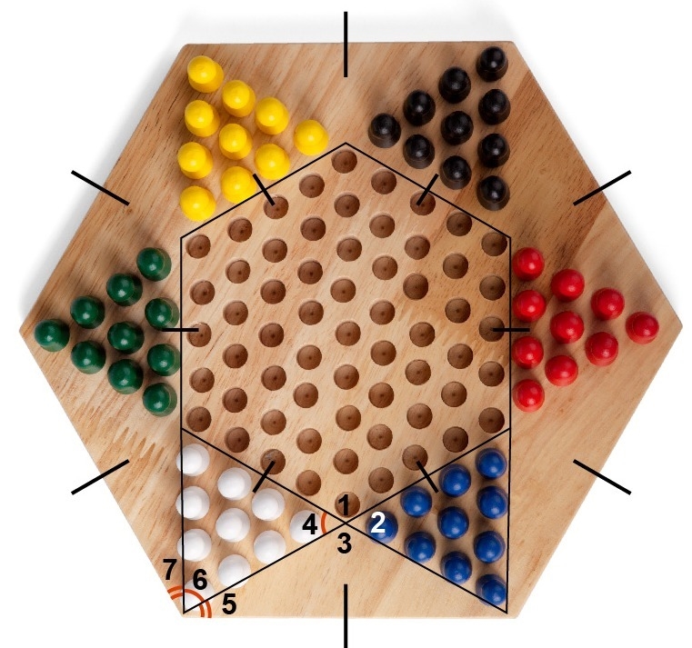 Chinese checkers is a game in which players move their pieces across a board using-example-1