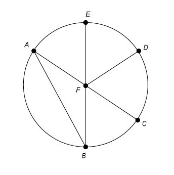 Which line segment is a diameter of circle F? FE¯¯¯¯¯ EC¯¯¯¯¯ BA¯¯¯¯¯ AC¯¯¯¯¯-example-1