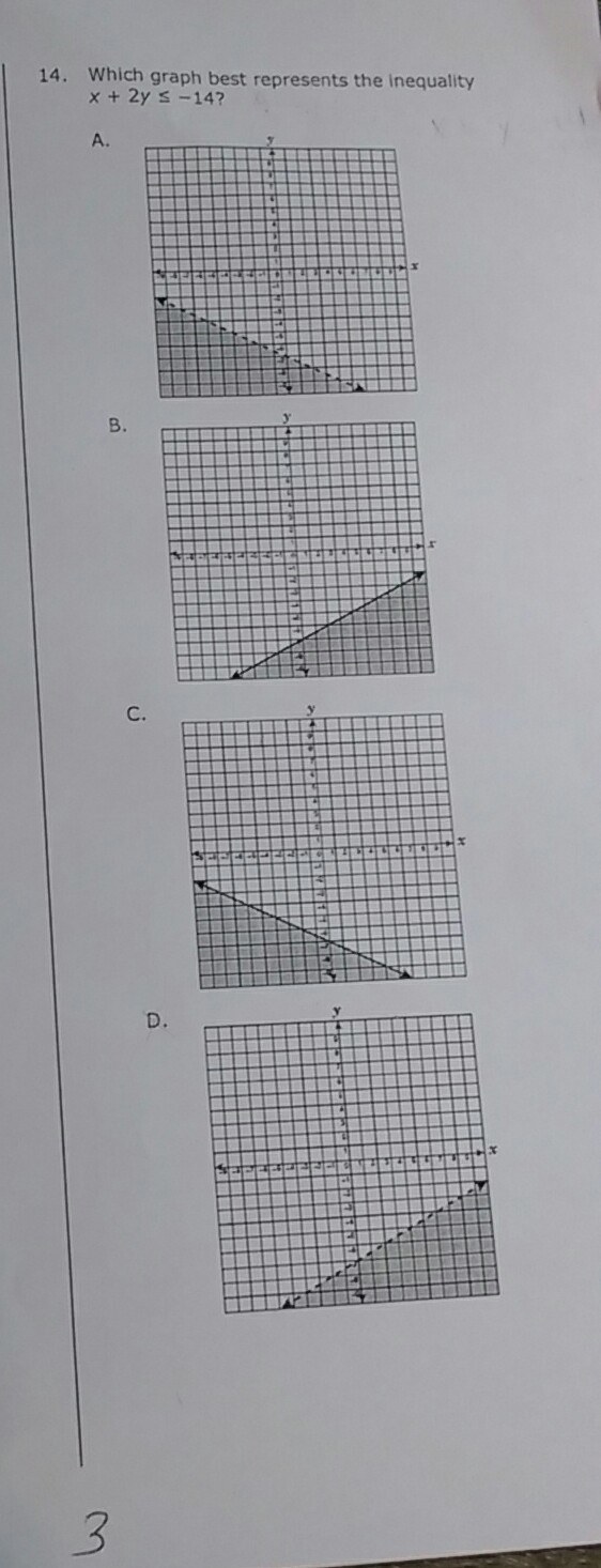 How do you graph x + 2y ≤ -14-example-1