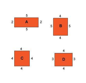 The four rectangles shown have different side lengths. Which pair of rectangles has-example-1