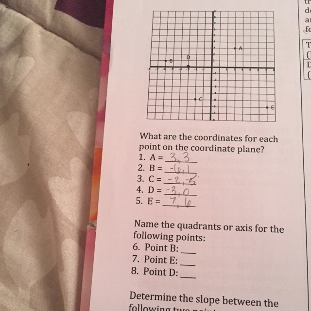 Name the quadrants or axis for the following points:? Point b: Point e: Point d:-example-1