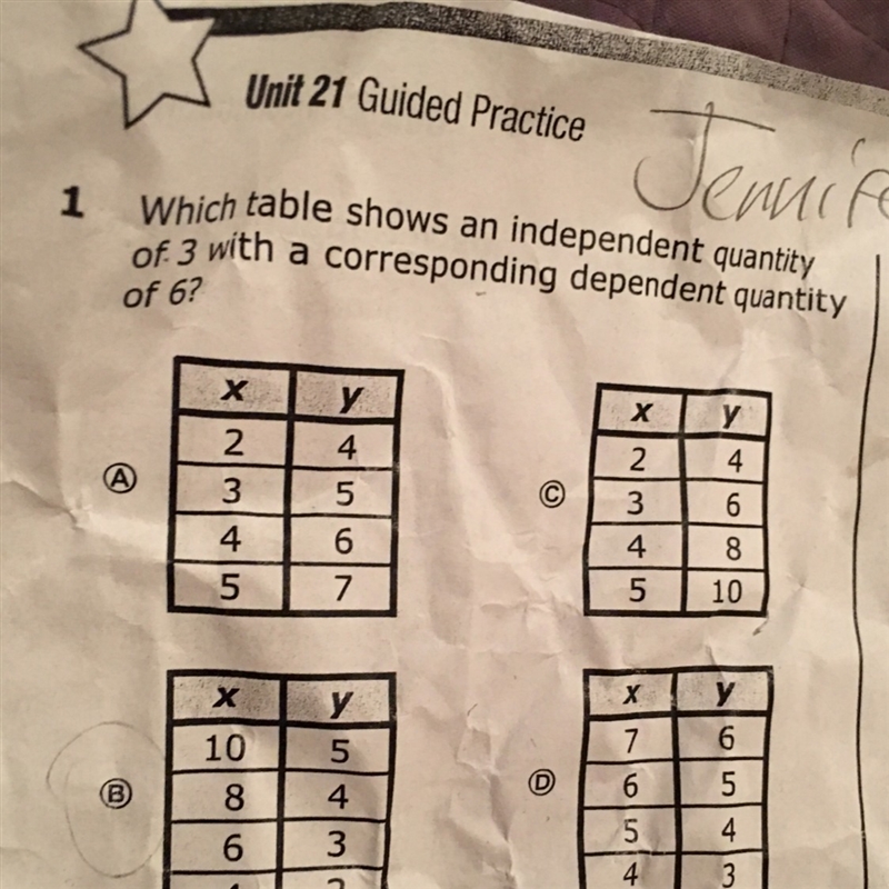 Which table shows an independent quantity of 3 with a corresponding dependent quantity-example-1