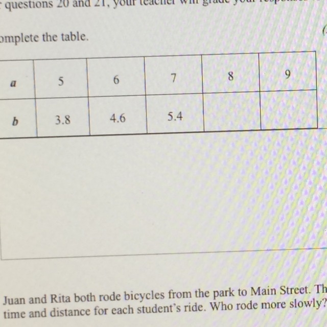 Complete the table. (Please helppp)-example-1