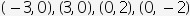 A. only equilateral B. only equiangular C. regular-example-1