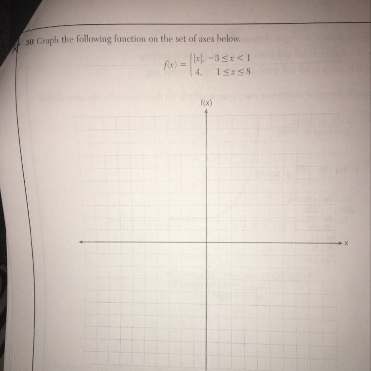 How would I graph this (AP Algebra 1)-example-1