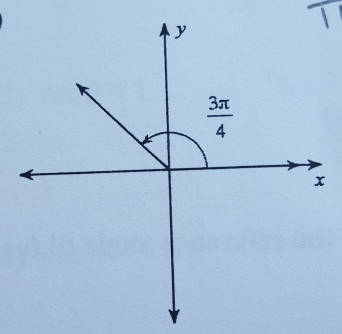 Find the reference angle.-example-1