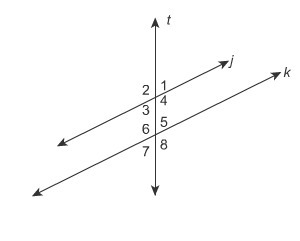 Helpppppp plzzzzzzz fasttttt! In the figure, j∥k and m∠2 = 117°. What is the m∠3 ? Enter-example-1