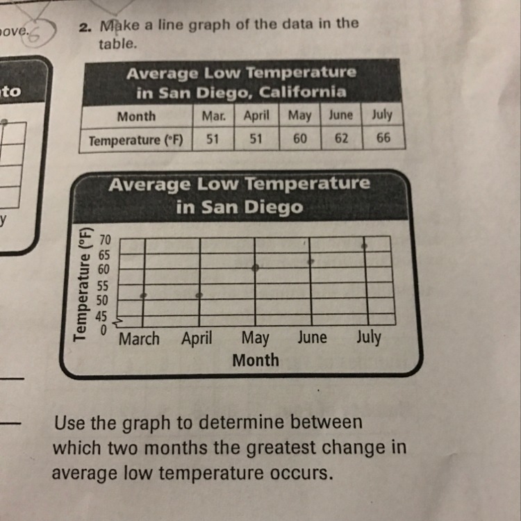 I need help with number 2 plz help-example-1