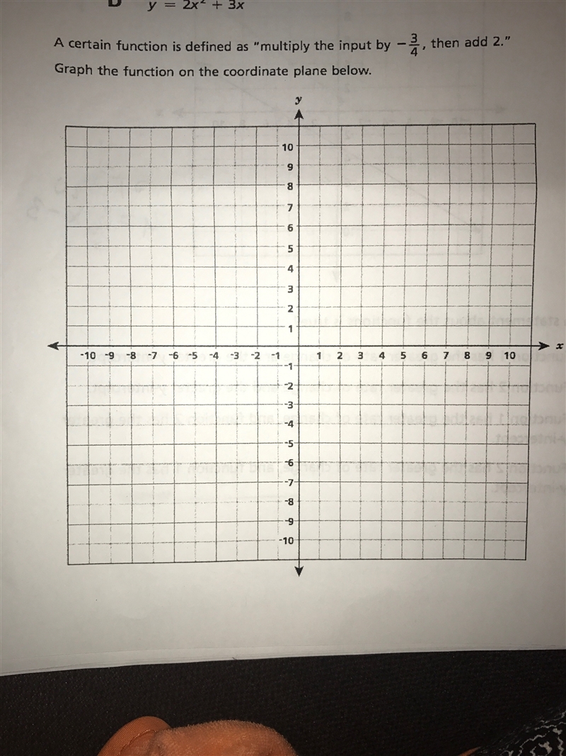 a certain function is defined as "multiply the input by -3/4, then add 2.&quot-example-1