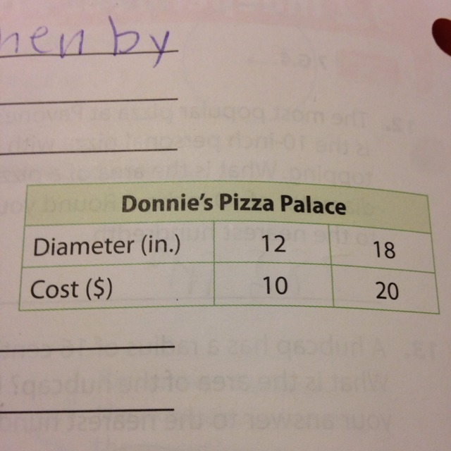 Mark wants to order a pizza. Which is the better deal? Explain.-example-1