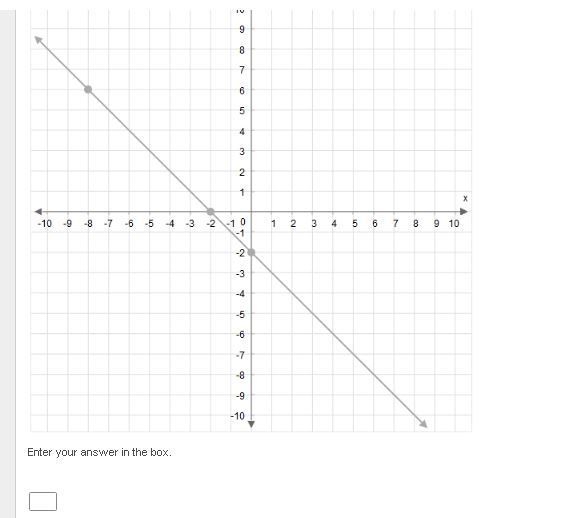 HELP DOWN BELOW VVVVVVVVVV-example-1