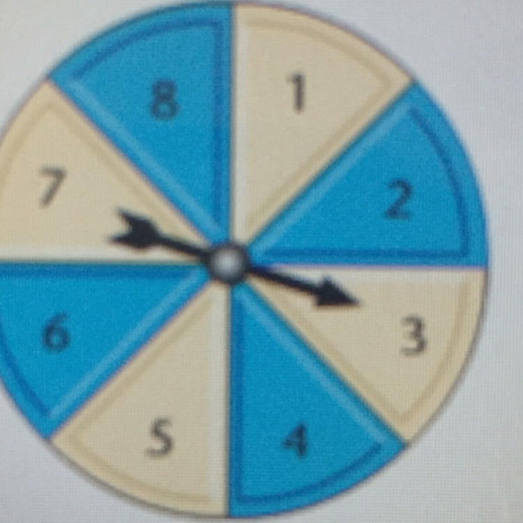 Find the probability of spinning each of the following. P(a factor of 12)-example-1