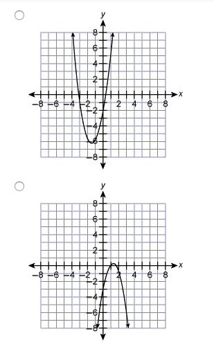 Which of these shows the graph for the quadratic function y = –2x^2 + 5x – 3?-example-2