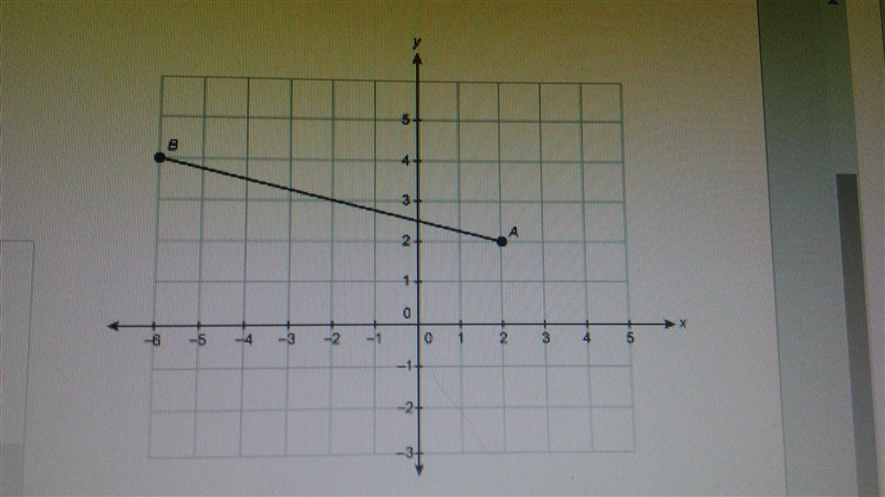 To The Nearest Hundredth what is the length of line segment AB 2.45 2.16 7.75 8.25-example-1