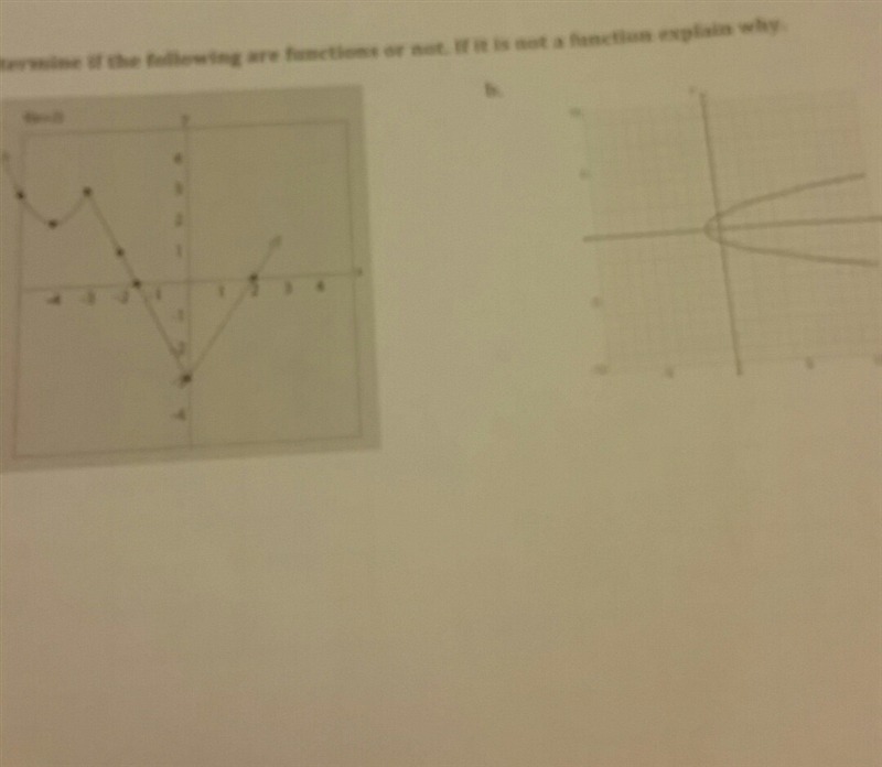 Are these functions and explain-example-1