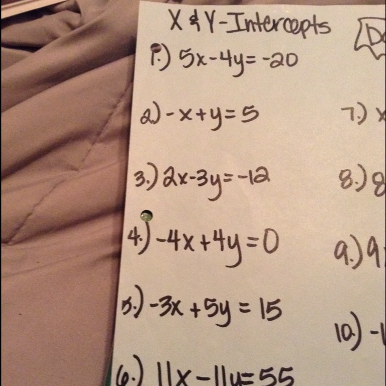 How to do x and y intercepts-example-1