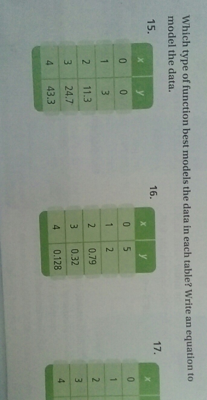 How do i do #16? Help please!-example-1