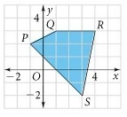 A quadrilateral is shown below. What is the slope of line segment R¯¯S¯¯? (Type numerical-example-1