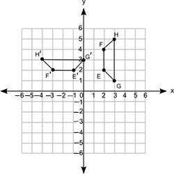 What set of transformations is performed on EFHG to form E′F′H′G′? A translation 1 unit-example-1