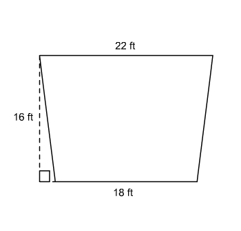 What is the area of the trapezoid? A. 320 square feet B. 72 square feet C. 56 square-example-1