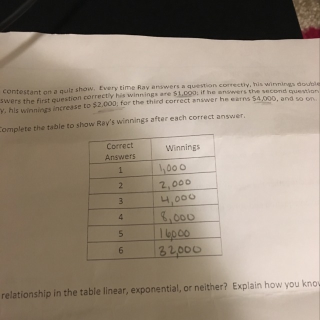 Is the relationship in the table linear,exponential,or neither? Explain how you know-example-1