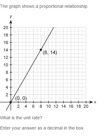 I am confused on how to solve this. the picture says it all.-example-1