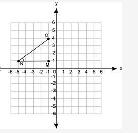 Angle MNO is rotated 90 degrees counterclockwise about the origin to form angle M-example-1