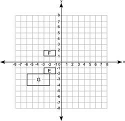 Only answer if you it! Help me please! The figure below shows three quadrilaterals-example-1