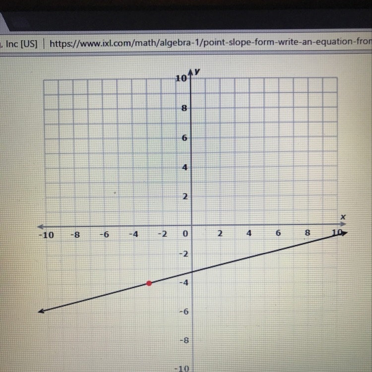 What is the equation of the line in point-slope form?-example-1